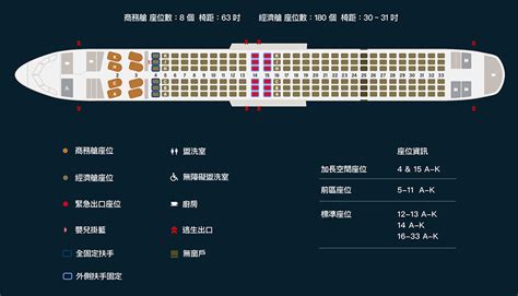 前區座位|機票座位